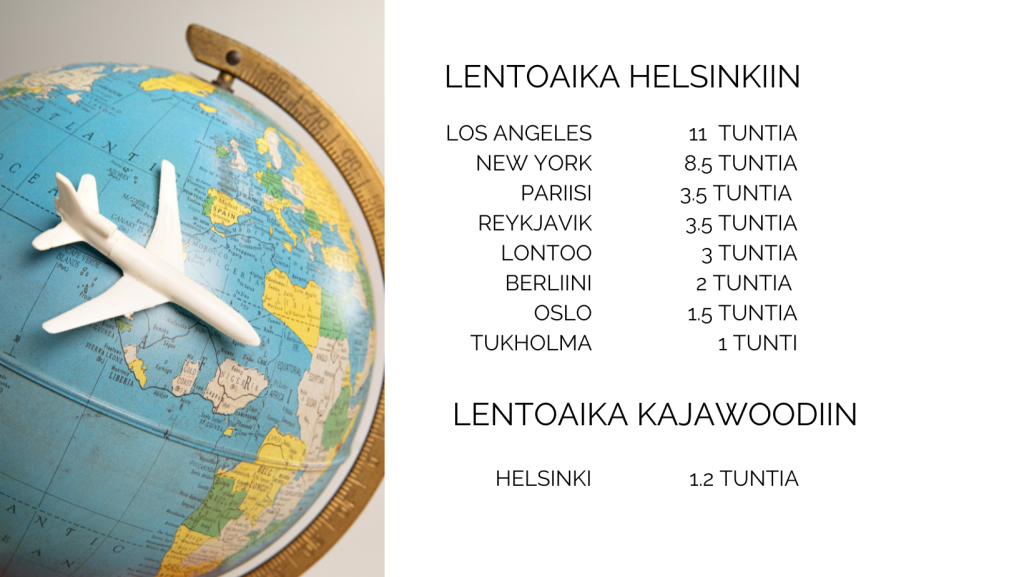 lentoaika kajawoodiin